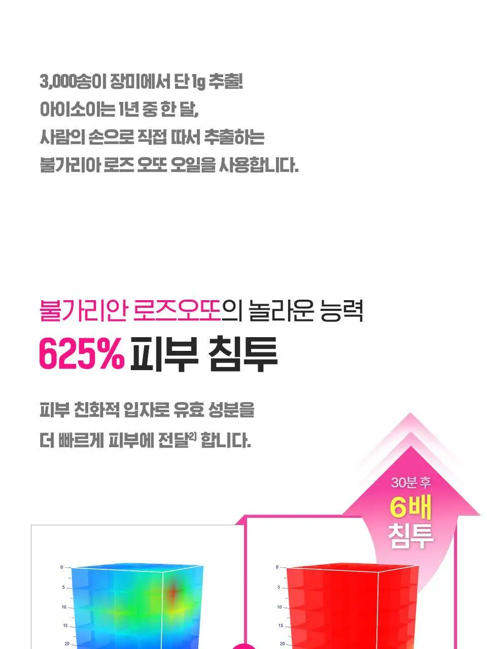 [잡티흔적/로즈PDRN] 아이소이 브라이트닝 잡티케어 듀오 세트(세럼 20ml +크림 35ml) 상세페이지 43